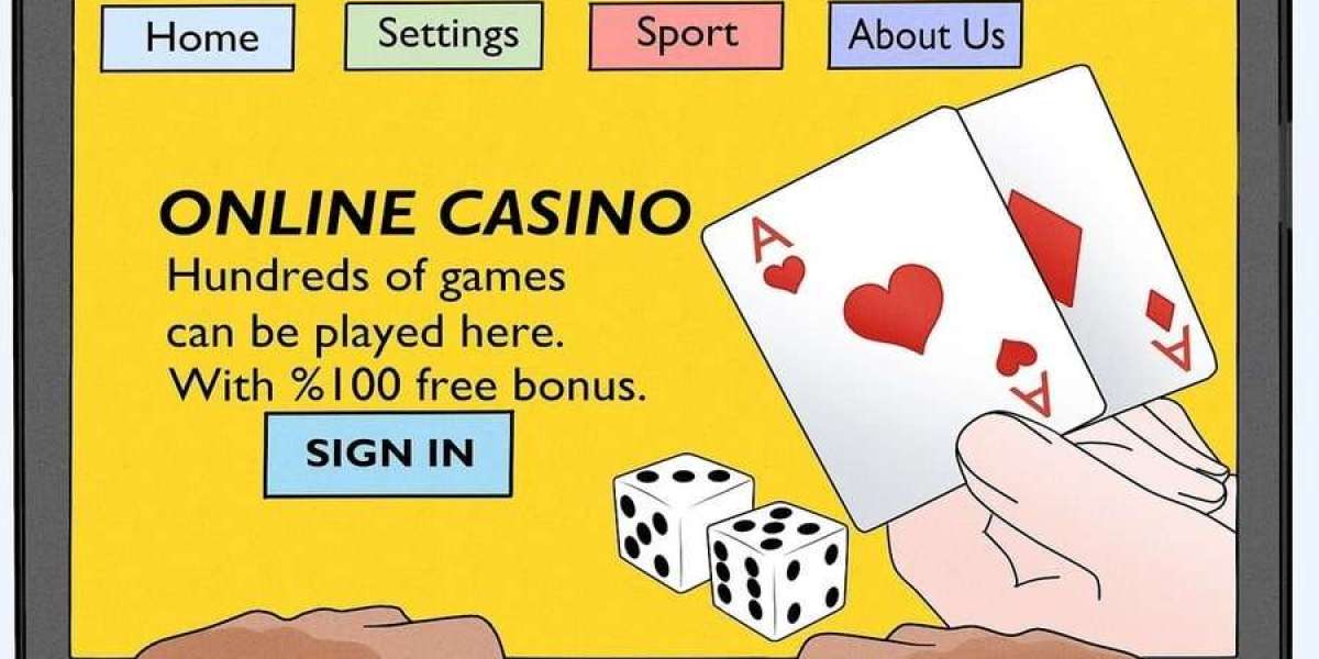 Everything About Online Slot Adventures